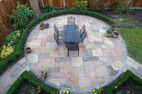 Cost of Patio Service in Paso Robles
